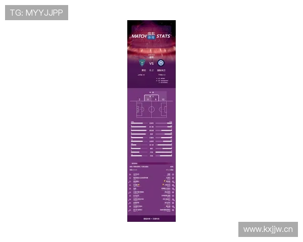 意甲最新数据揭示球队攻防排名变化及球员表现分析