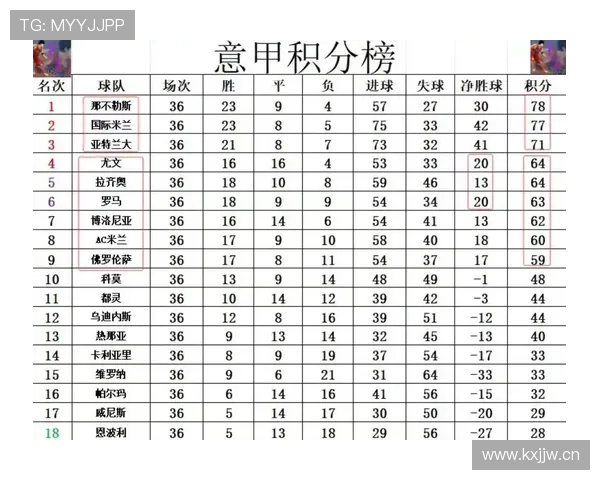 欧冠最新赛程比分战报及权威资讯聚合大全 欧冠最新赛程比分战报及权威资讯聚合大全