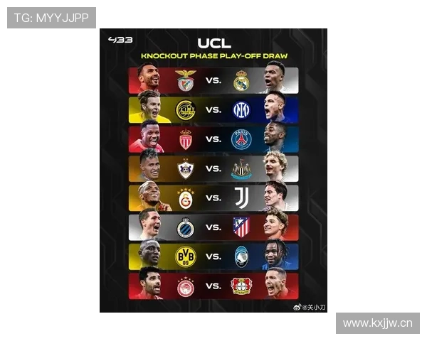 欧冠激战正酣各队实力对比与争冠前景深度分析