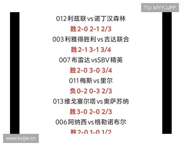 精彩足球赛事全程直播尽在掌握 赛事分析与实时比分一手获取