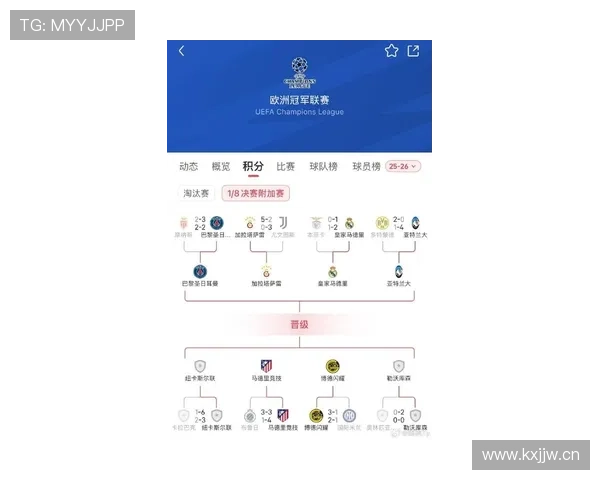 2026年欧冠赛程全面解析各大强队争夺冠军的激烈对决 - 副本 - 副本 (2)