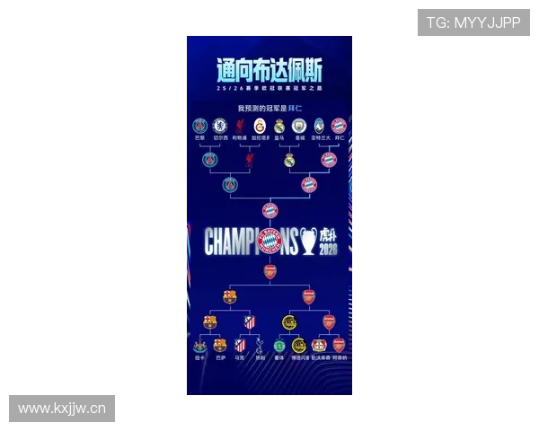 2026赛季欧洲冠军联赛完整赛程及关键比赛时间安排 - 副本 - 副本