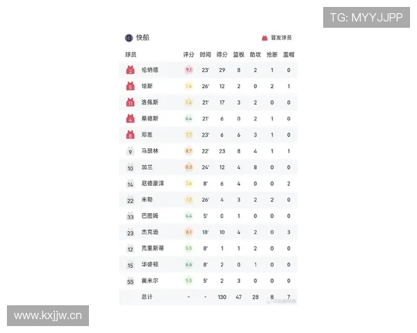 NBA最新赛程全面速递实时更新与球队对战焦点分析 - 副本 - 副本 (2)