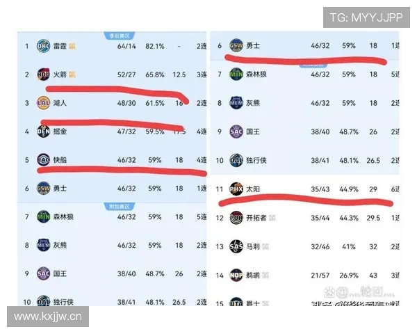 NBA精彩比赛直播列表全览每日赛程球队对决实时更新指南