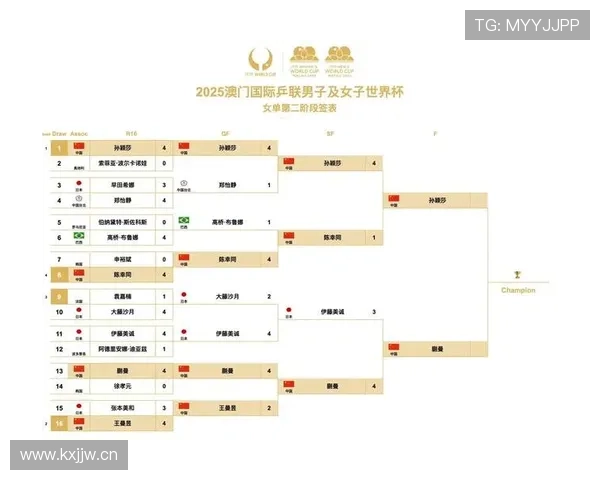 世界杯赛程中心全览与赛事时间安排最新动态汇总 - 副本 - 副本 - 副本